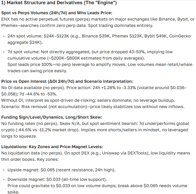 Enigma Cryptocurrency Price Forecast for 2025-2035