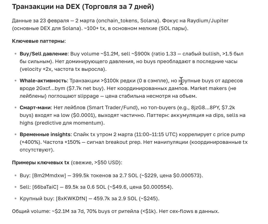 Кейс $300 → $5,047 за 6 часов