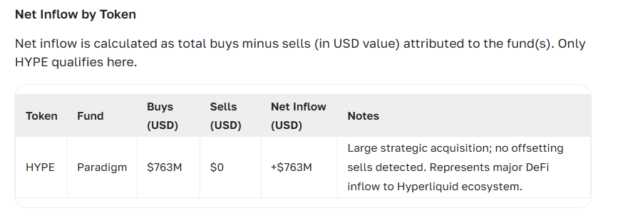 How to buy cryptocurrency: from fiat to DEX - ASCN