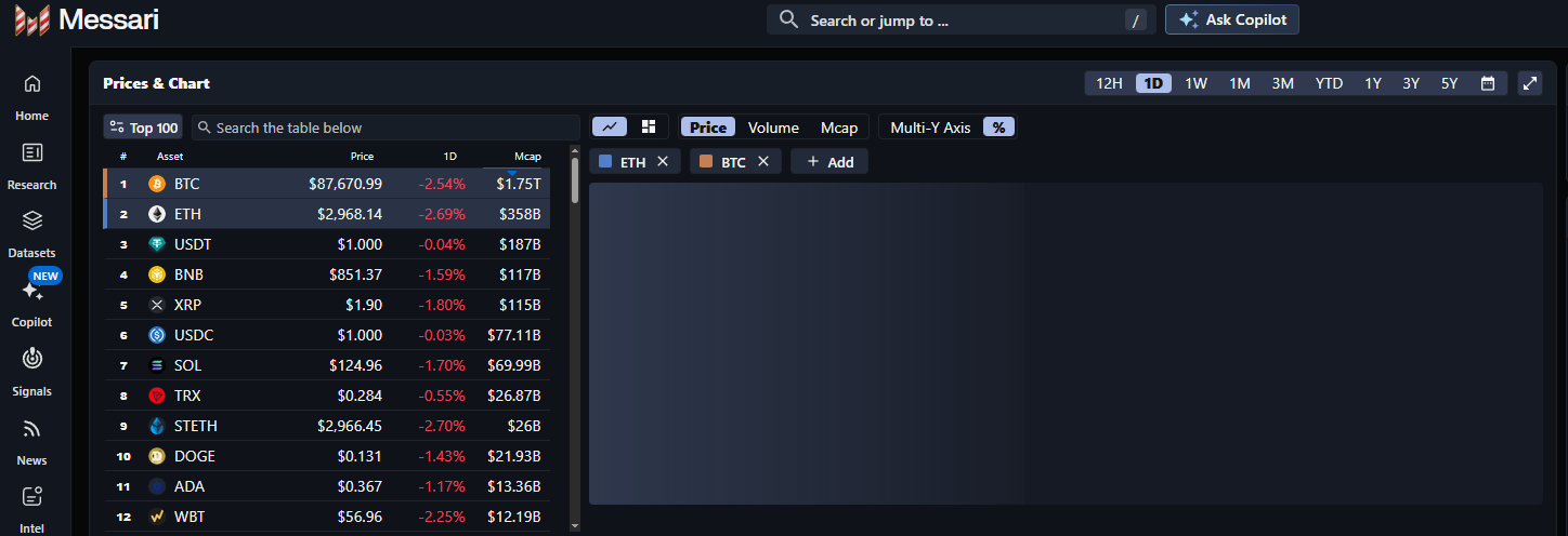 Unveiling the Power of AI in Crypto Research Tools