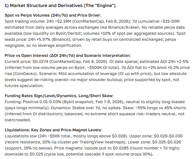 Cartesi Cryptocurrency Price Forecast: Price, Outlook, and News Today