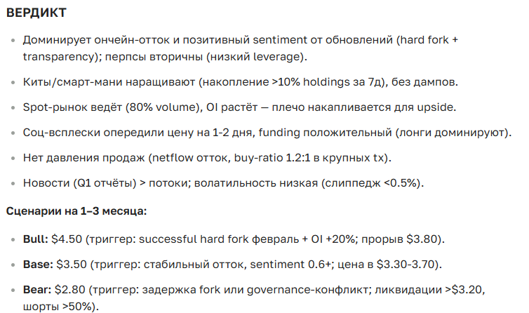 Прогноз курса криптовалюты NEO на сегодня и будущее