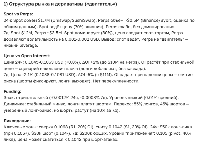 Прогноз курса Request (REQ): полный обзор и аналитика