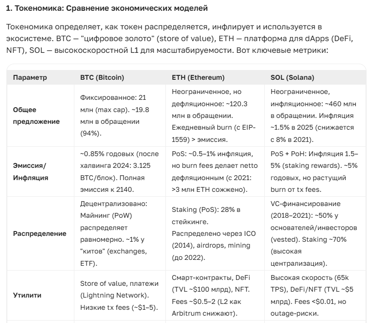 Управление Капиталом: Как AI Помогает Защищать и Приумножать