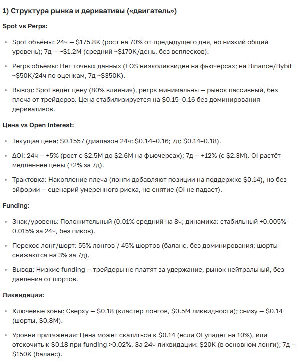 Прогноз курса криптовалюты EOS на сегодня и будущее