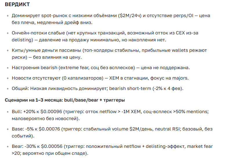 Прогноз курса криптовалюты NEM на 2025-2035 год