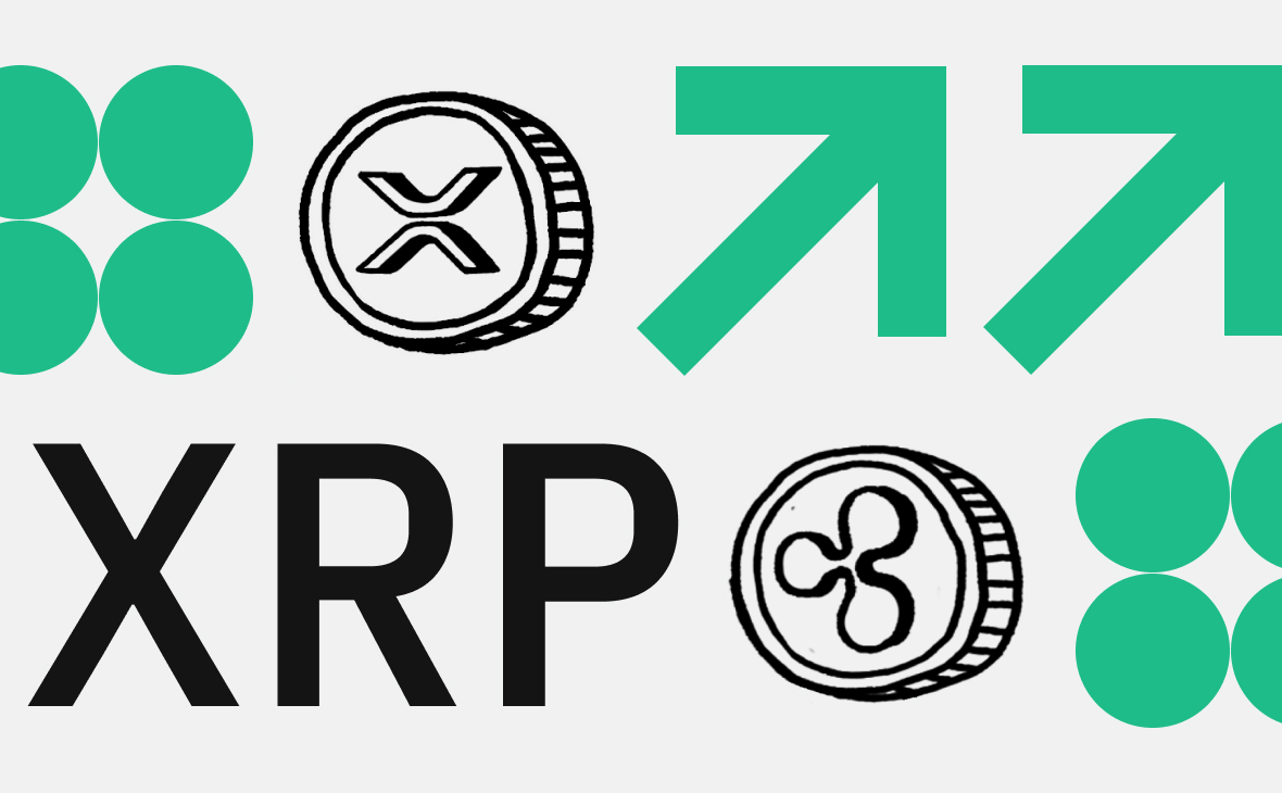 Торговля на Отскоках по XRP
