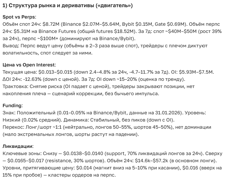 Прогноз курса Xai: полный анализ и перспективы инвестиций