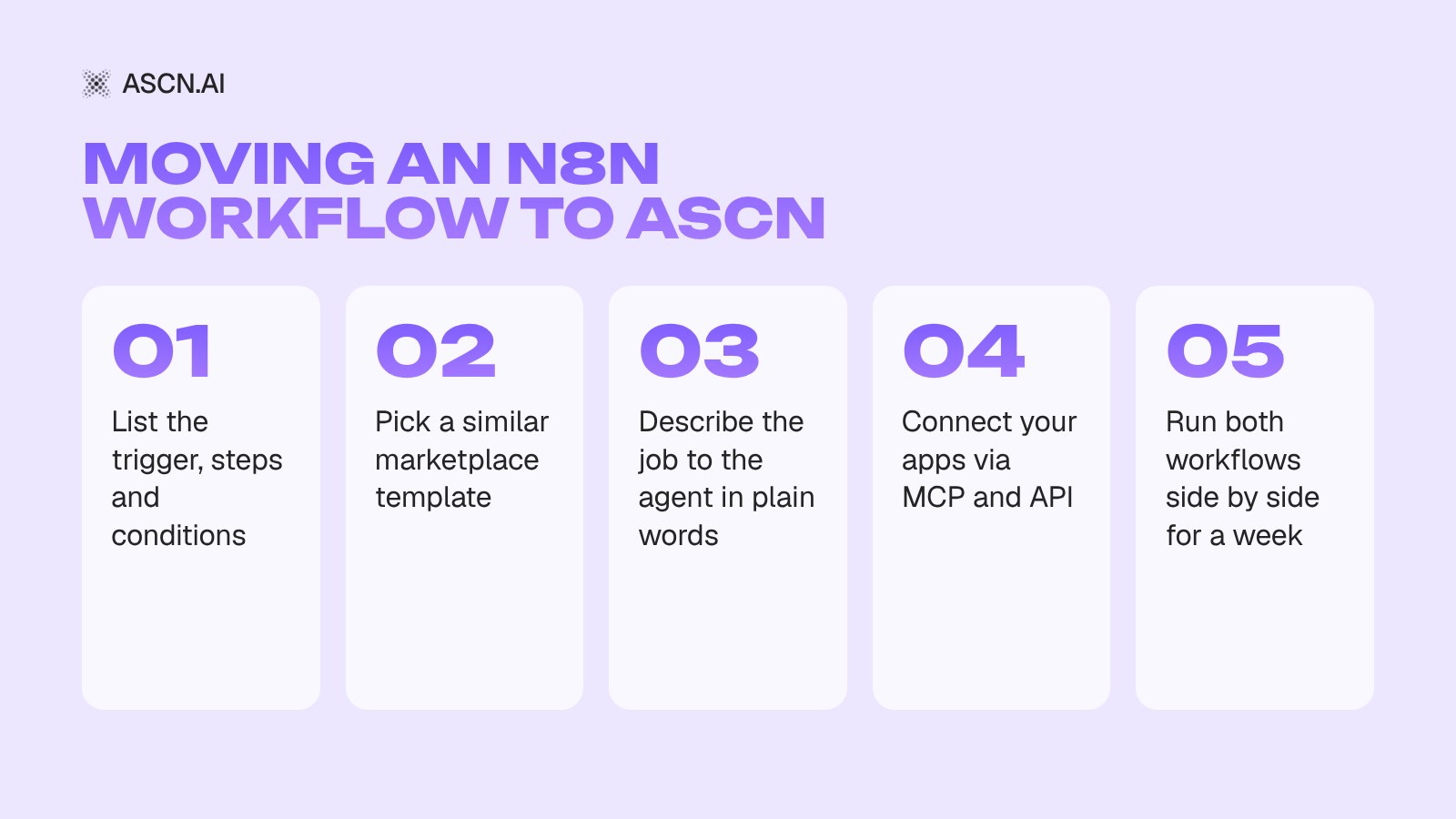 Top 10 Alternatives to N8N in 2026: A Review of the Best Automation Tools