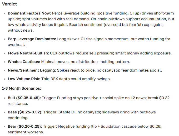 Metal (MTL) Cryptocurrency Price Forecast: Price, Outlook, and News