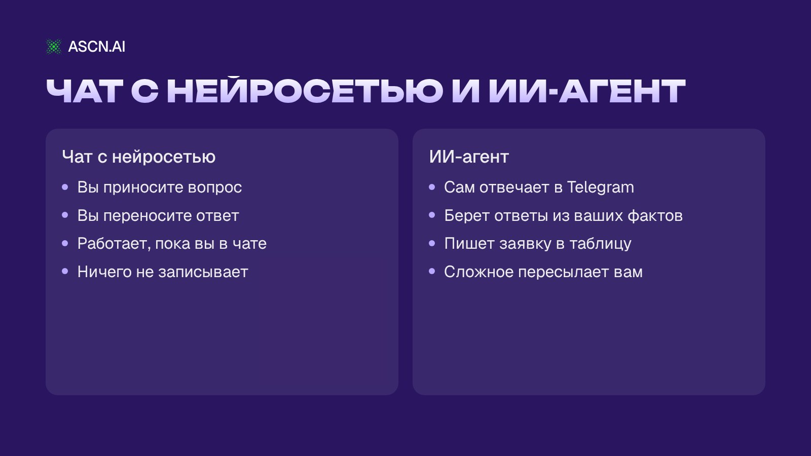 ИИ для малого бизнеса: с какой задачи начать и что отдать агенту