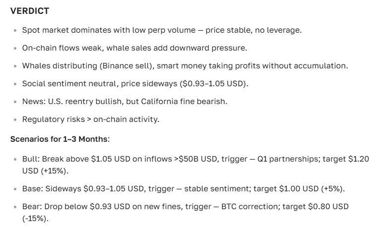 Nexo cryptocurrency forecast: price, outlook, and news for today and tomorrow