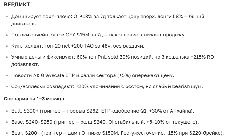 Прогноз курса криптовалюты TAO: цены, перспективы и новости сегодня