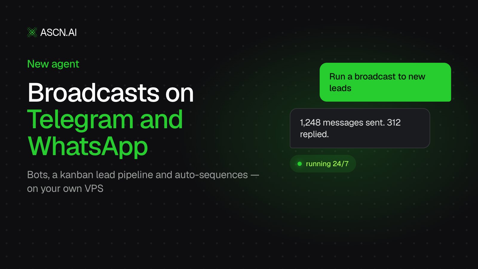 Агент рассылки в Telegram и WhatsApp
