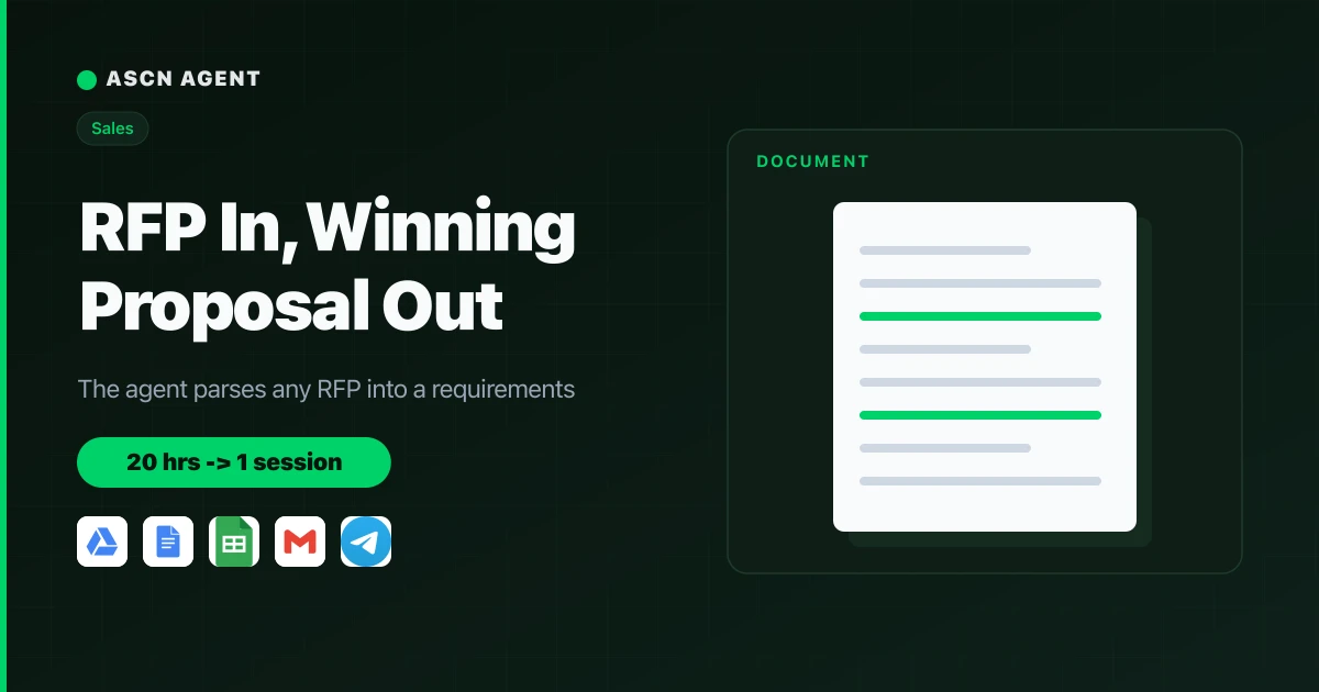 AI Agent for RFP Responses: Compliance Checklist and Proposal Draft
