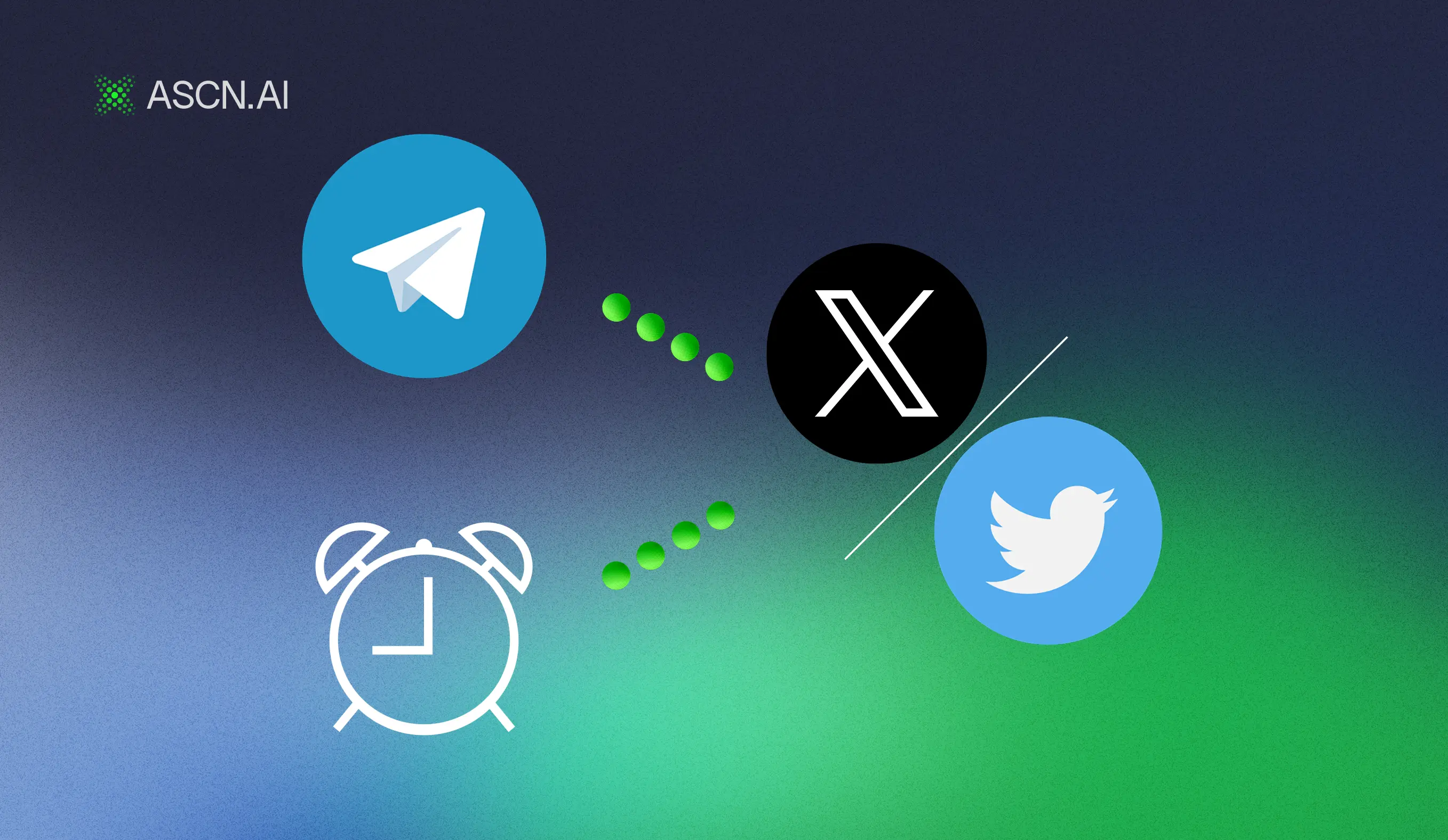 Автоматическое ведение X/Twitter аккаунта