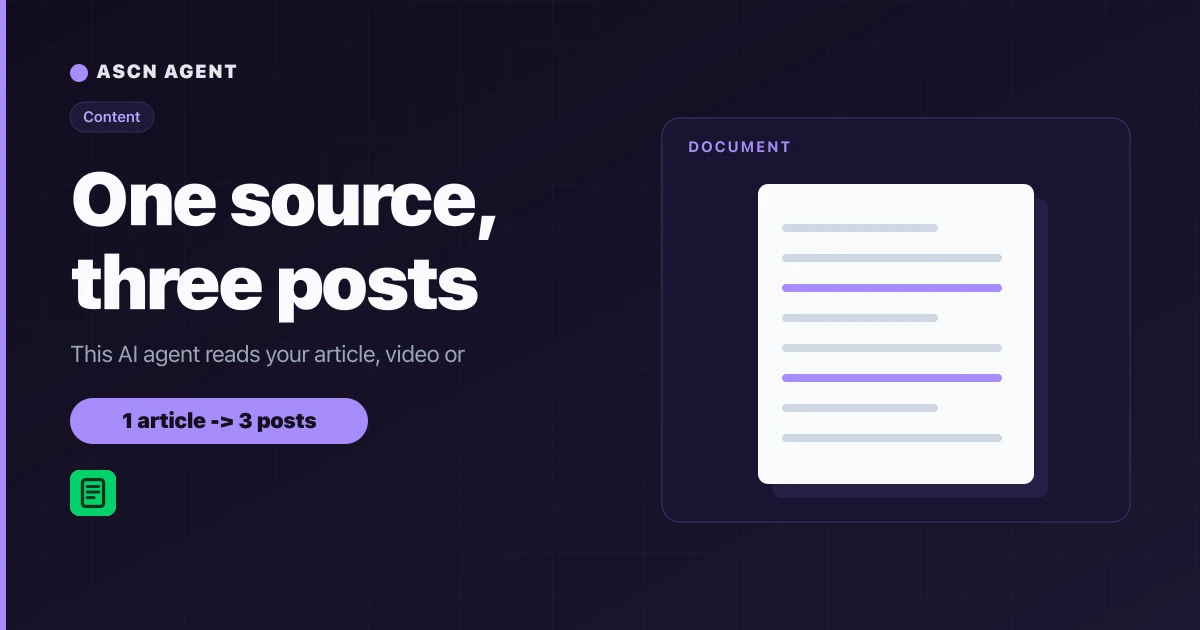 Репурпозинг контента по платформам: ИИ-агент делает посты из статьи и видео