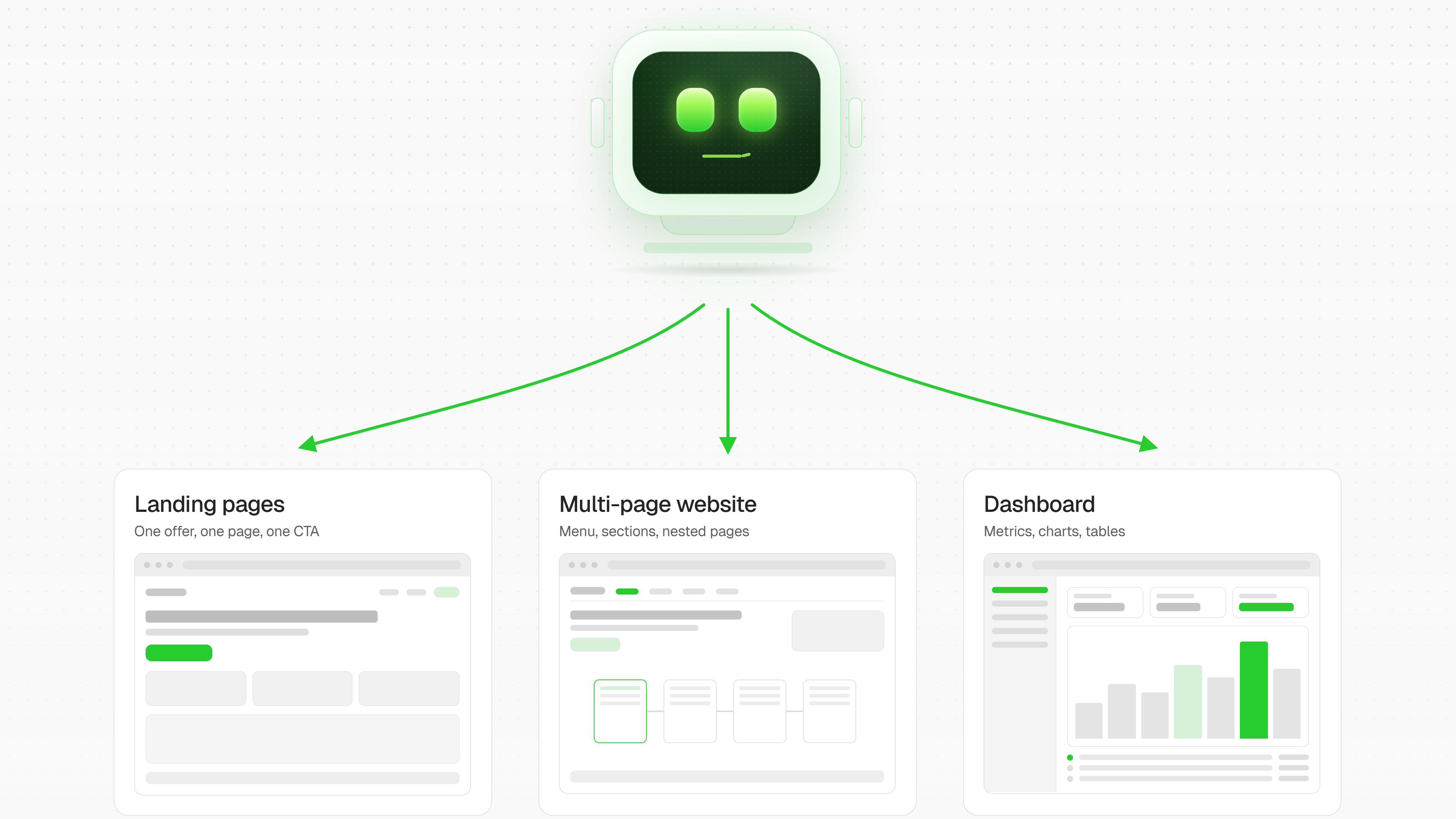 Website & Dashboard Generator