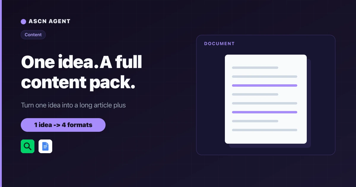 AI Content Writing Team: One Idea Into an Article and Posts