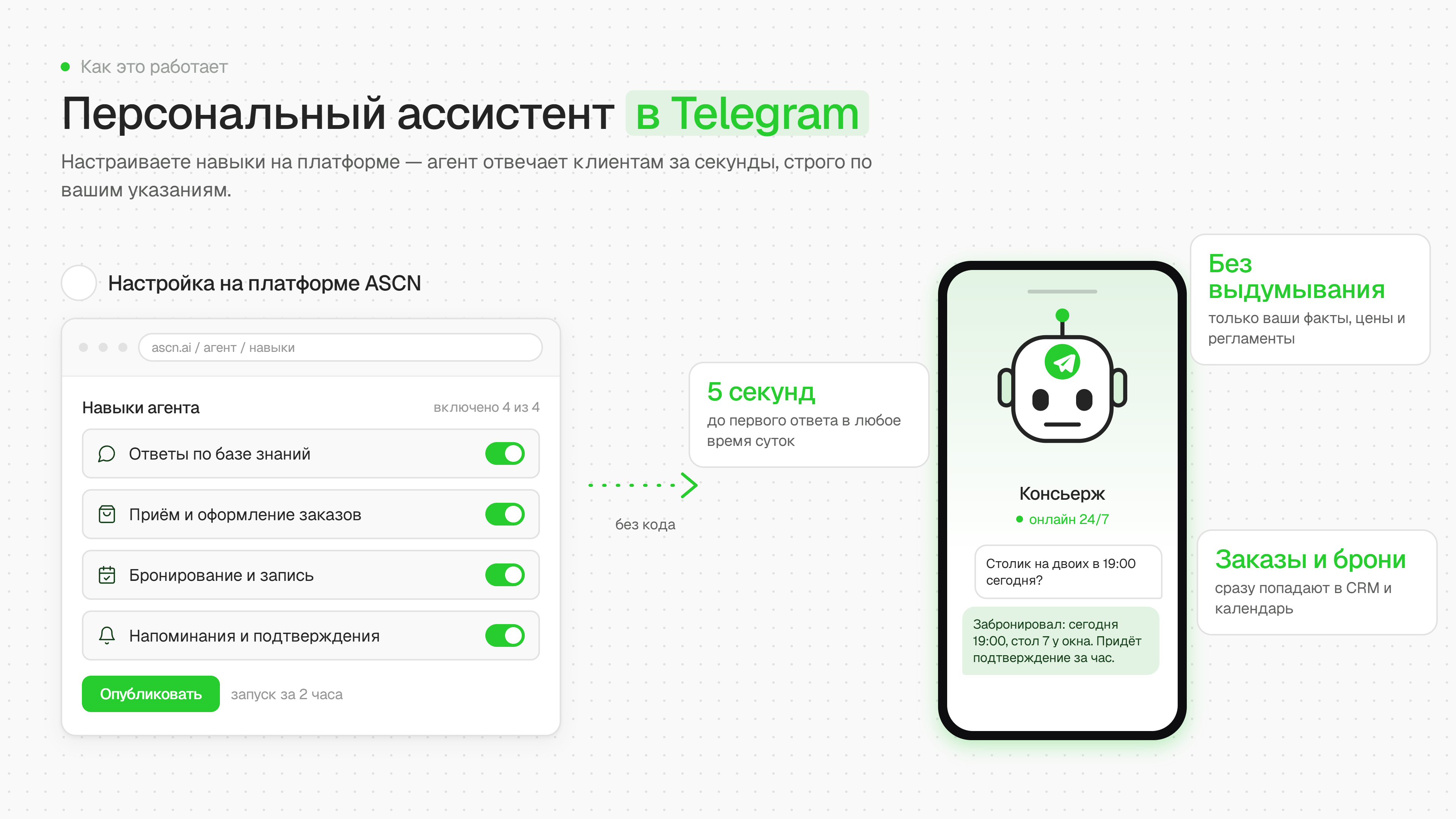 Персональный ассистент в Telegram