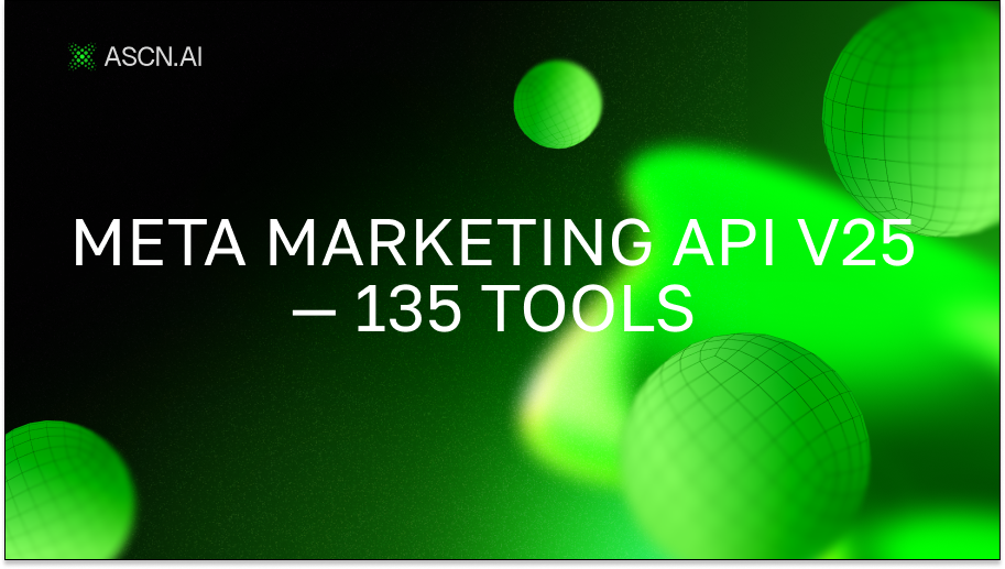 Meta Marketing API v25 — 135 инструментов