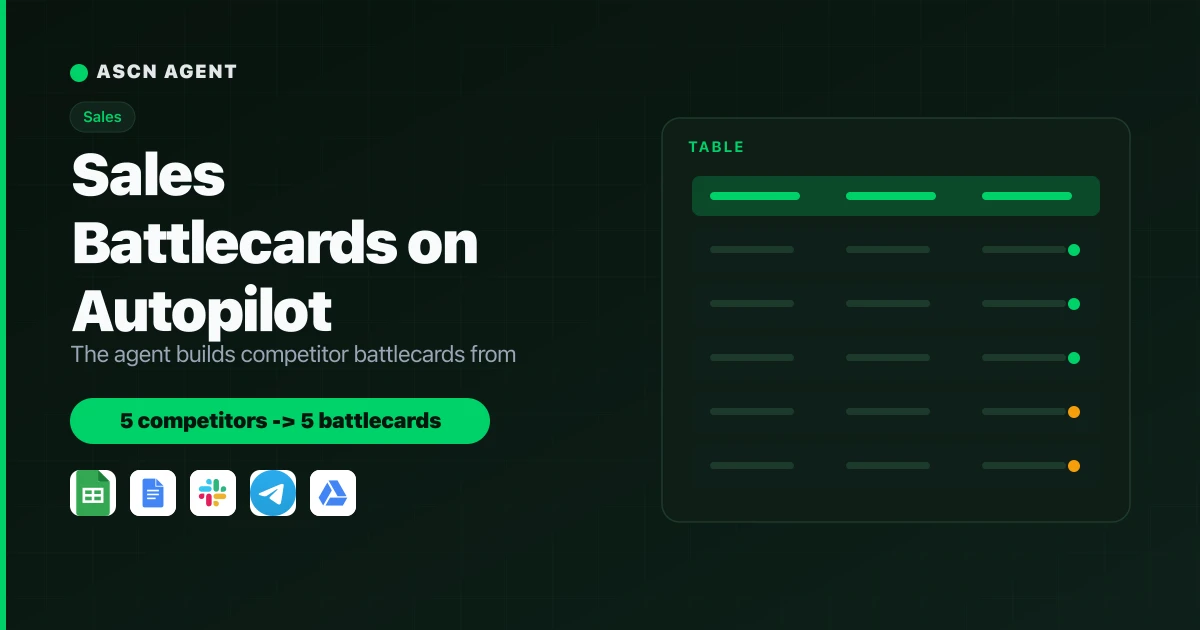Battlecards для отдела продаж: ИИ-агент для конкурентной разведки