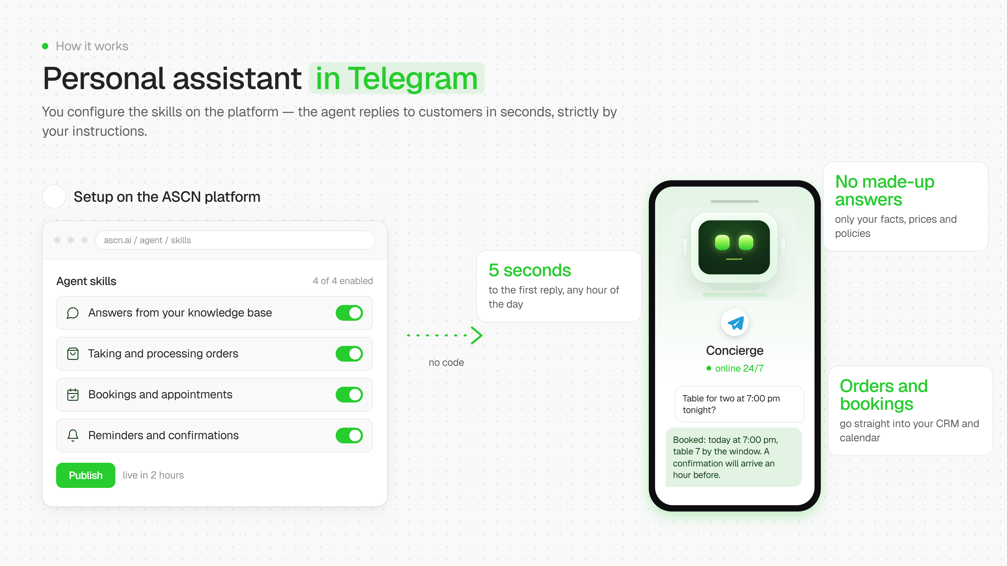 Personal Assistant in Telegram
