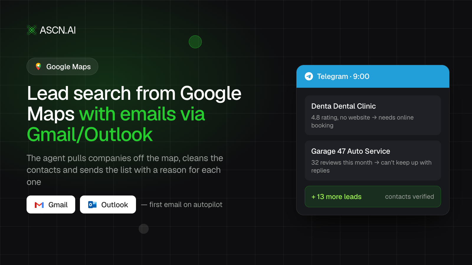Google Maps Lead Hunter: ИИ-агент для сбора лидов с Google Maps