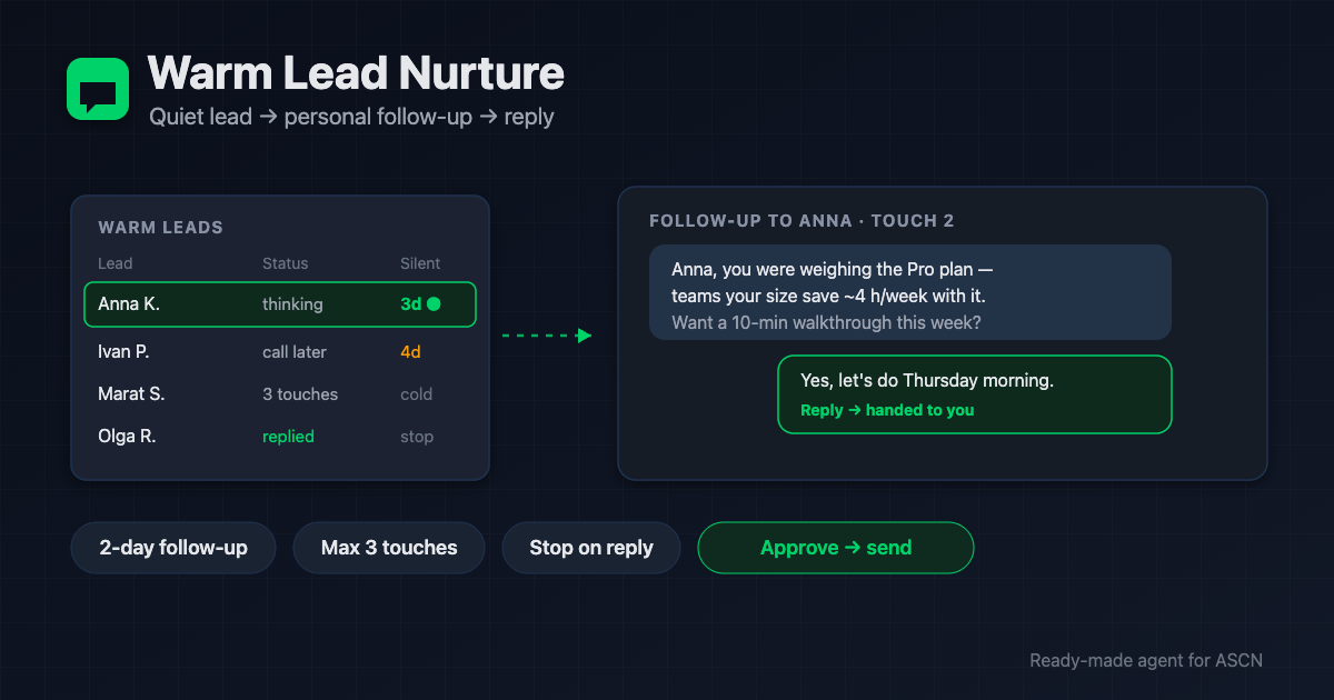 Warm Lead Nurture: дожим тёплых лидов персональными follow-up