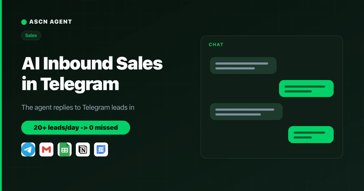 Inbound Sales Pro: AI Inbound Sales Agent for Telegram