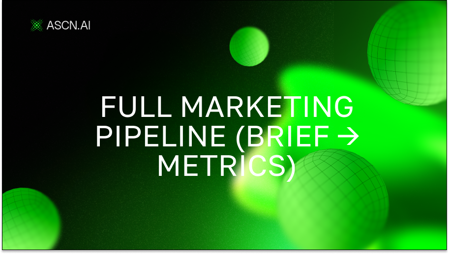 Full Marketing Pipeline (Brief → Metrics)