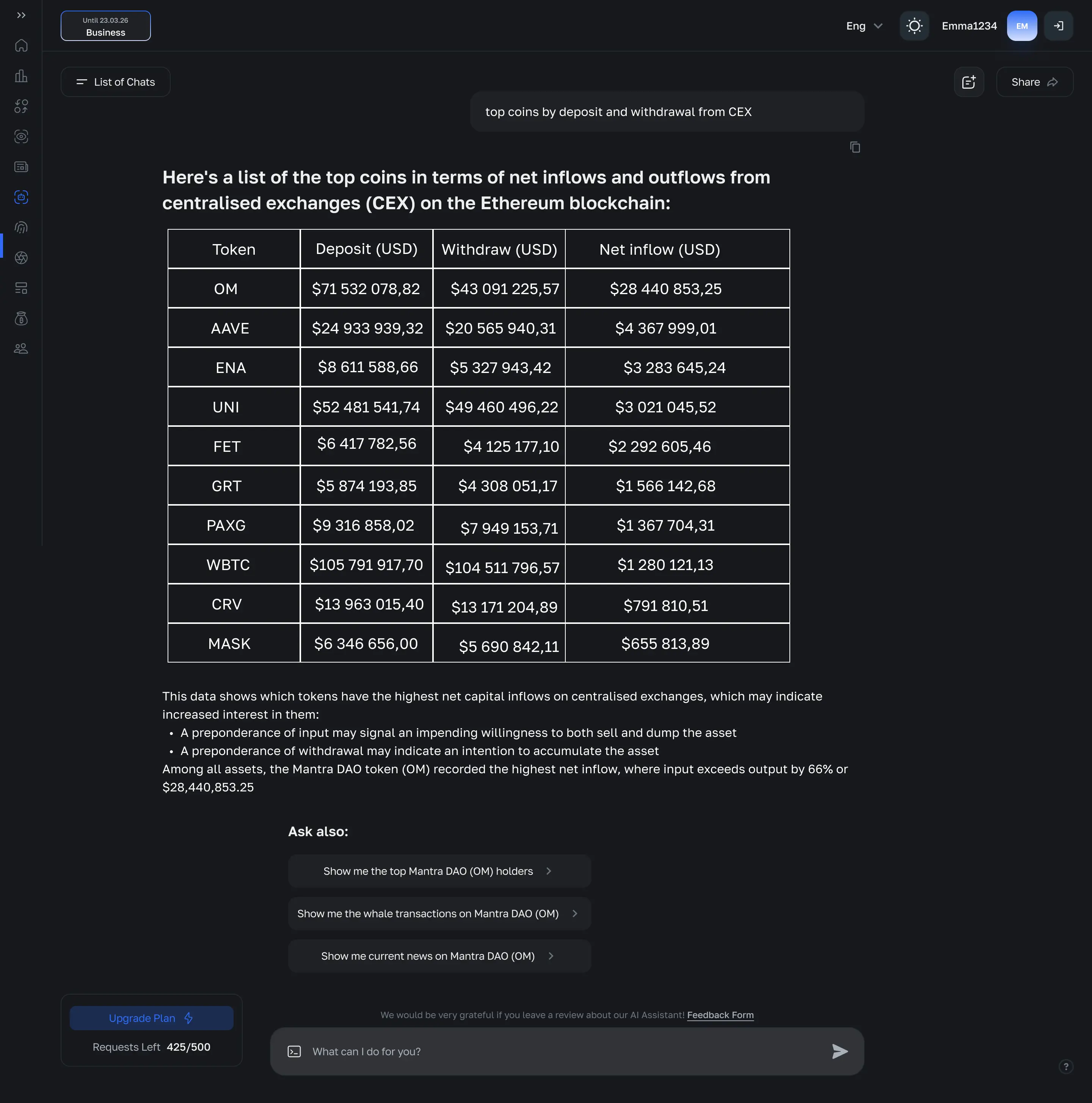 Assistant. Use Case