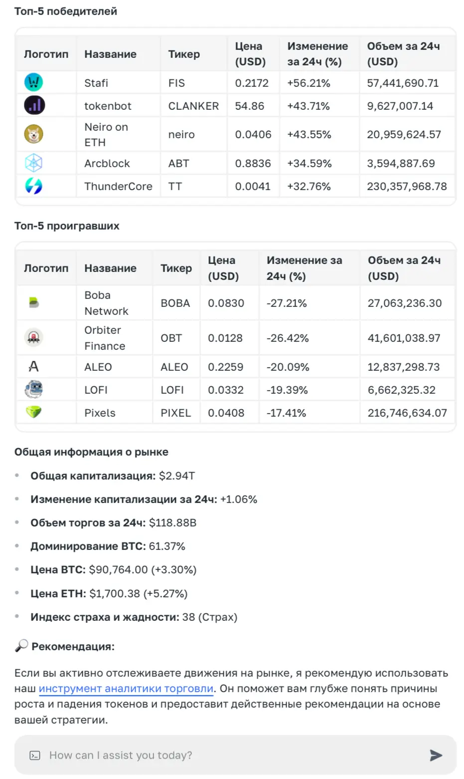 Пример кейса клиента